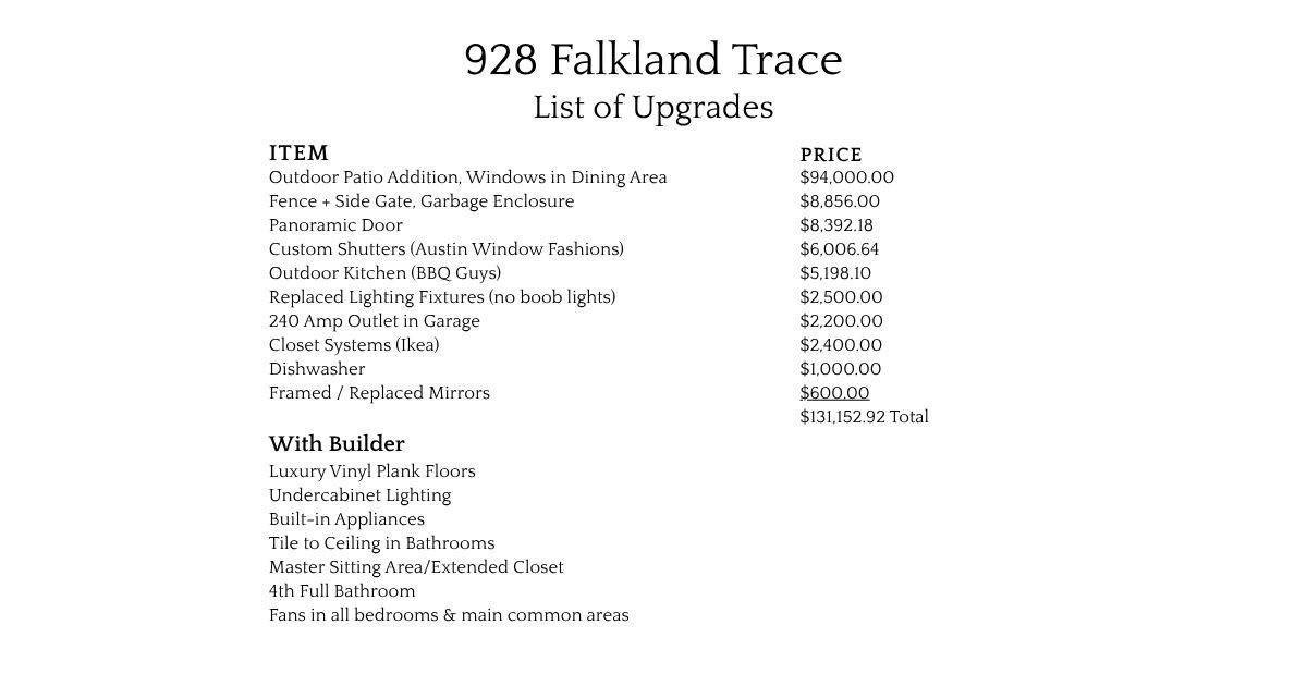 928 Falkland TRCE — photo 5