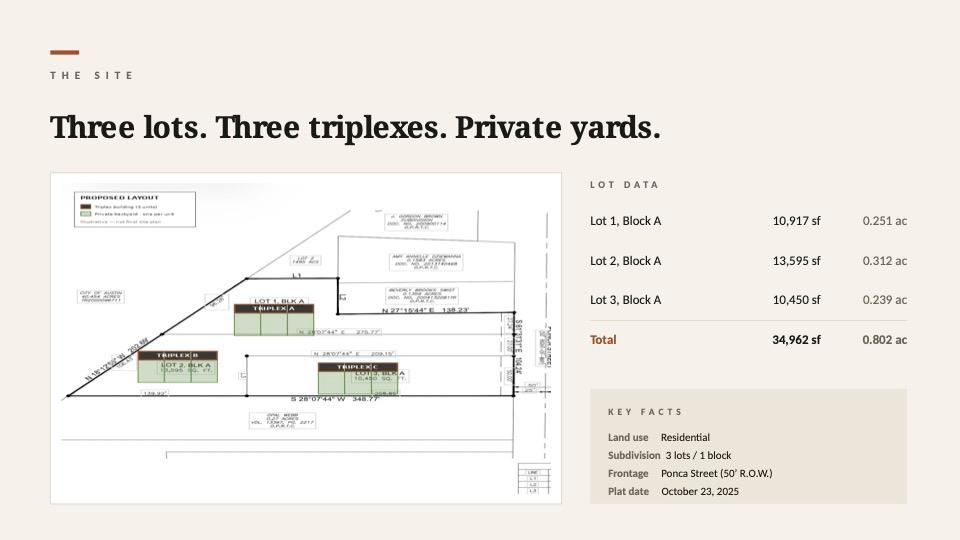 6011 Ponca ST — photo 3